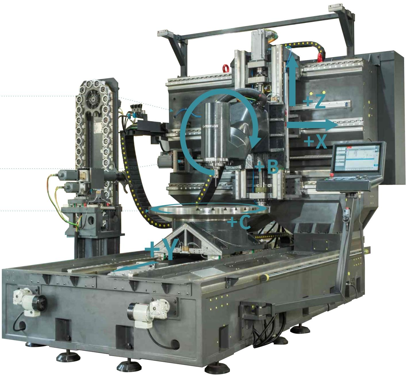 五轴联动加工中心叶轮加工方案